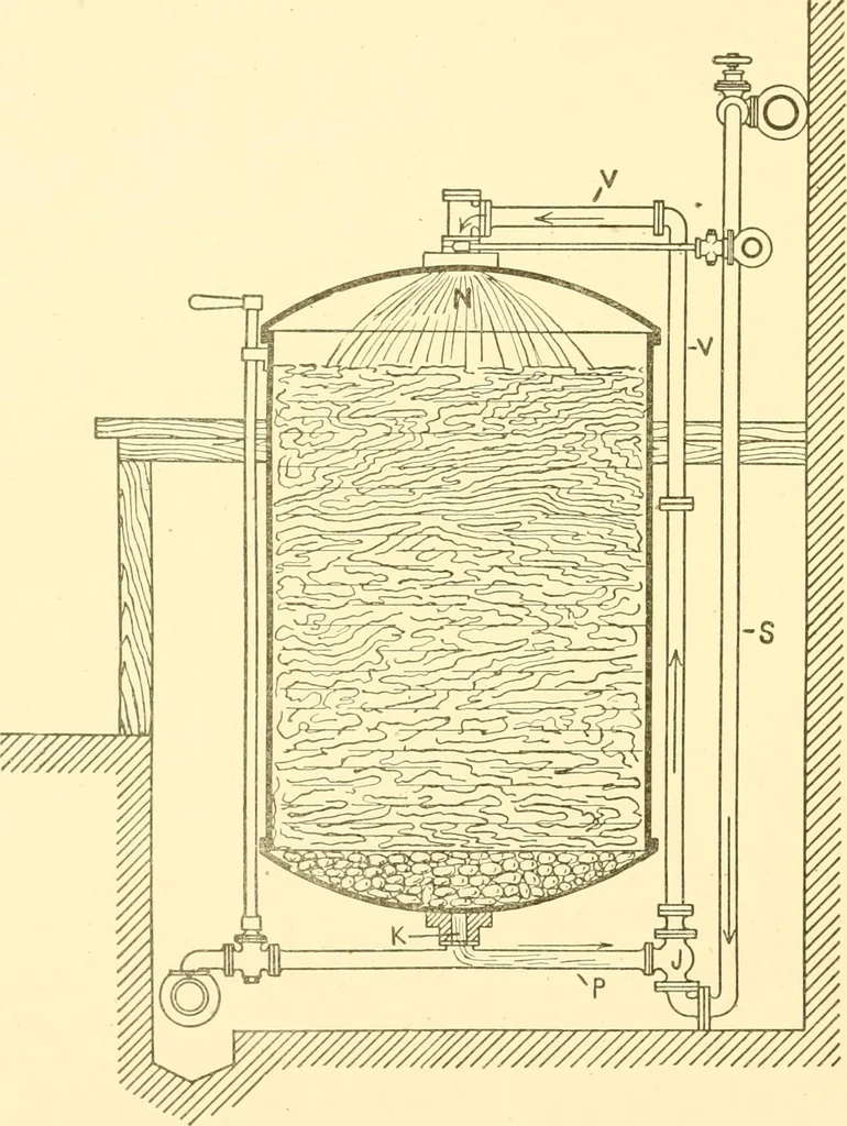 An illustration from Cyclopedia of textile work : a general reference library on cotton, woollen and worsted yarn manufacture, weaving, designing, chemistry and dyeing, finishing, knitting, and allied subjects, 1907, leaf 98