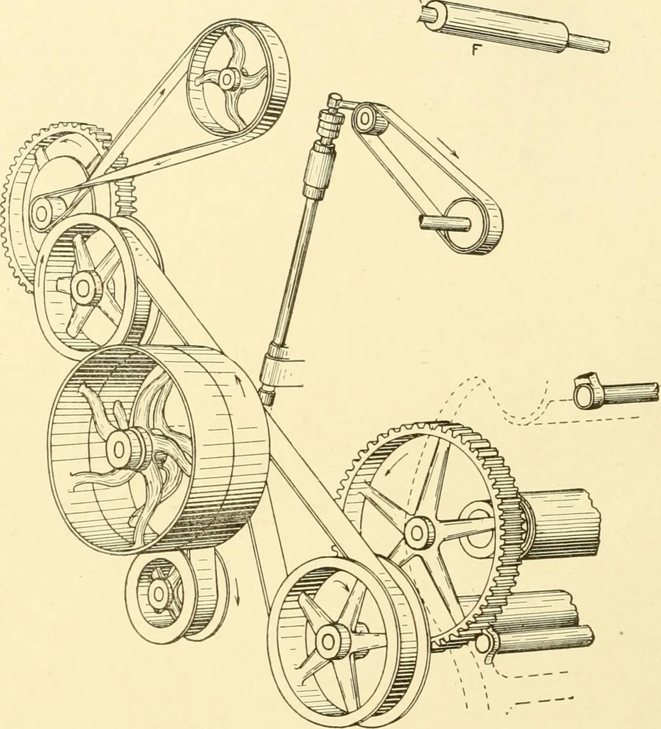 An illustration from Cyclopedia of textile work : a general reference library on cotton, woollen and worsted yarn manufacture, weaving, designing, chemistry and dyeing, finishing, knitting, and allied subjects, 1907, leaf 143