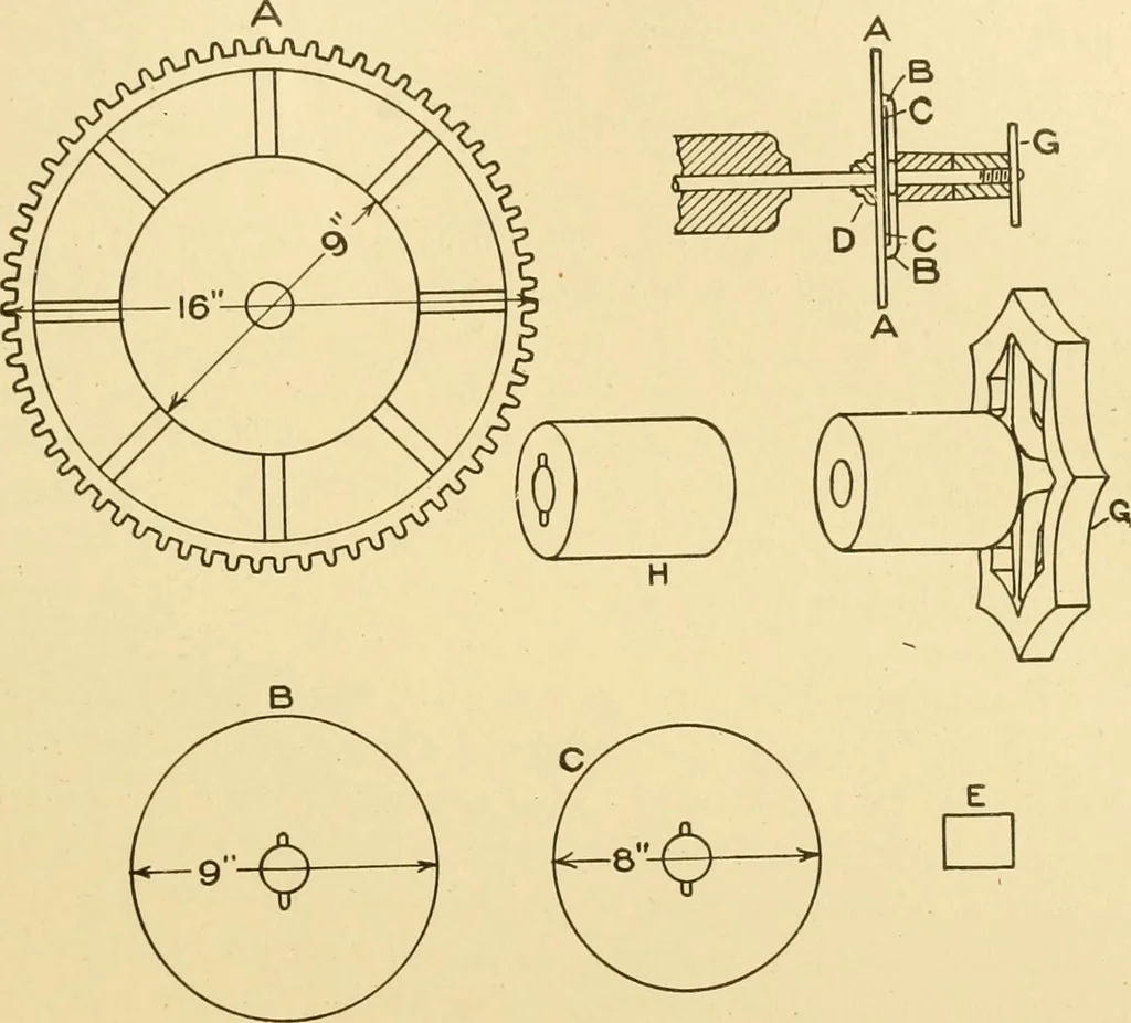 An illustration from Cyclopedia of textile work : a general reference library on cotton, woollen and worsted yarn manufacture, weaving, designing, chemistry and dyeing, finishing, knitting, and allied subjects, 1907, leaf 152