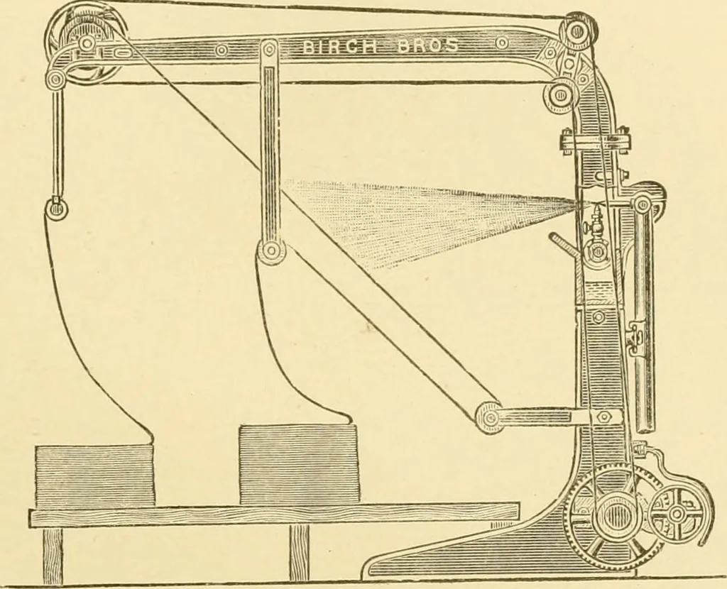 An illustration from Cyclopedia of textile work : a general reference library on cotton, woollen and worsted yarn manufacture, weaving, designing, chemistry and dyeing, finishing, knitting, and allied subjects, 1907, leaf 176