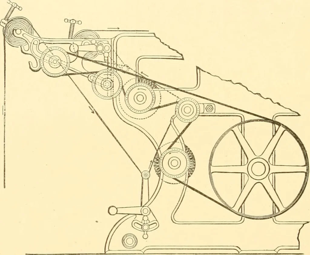 An illustration from Cyclopedia of textile work : a general reference library on cotton, woollen and worsted yarn manufacture, weaving, designing, chemistry and dyeing, finishing, knitting, and allied subjects, 1907, leaf 191