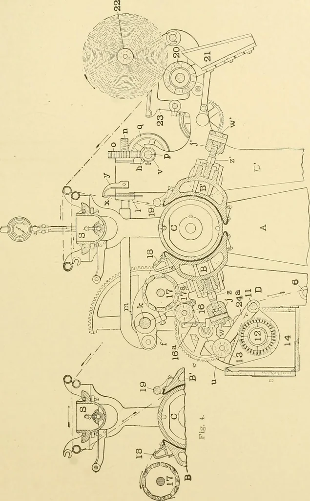 An illustration from Cyclopedia of textile work : a general reference library on cotton, woollen and worsted yarn manufacture, weaving, designing, chemistry and dyeing, finishing, knitting, and allied subjects, 1907, leaf 200