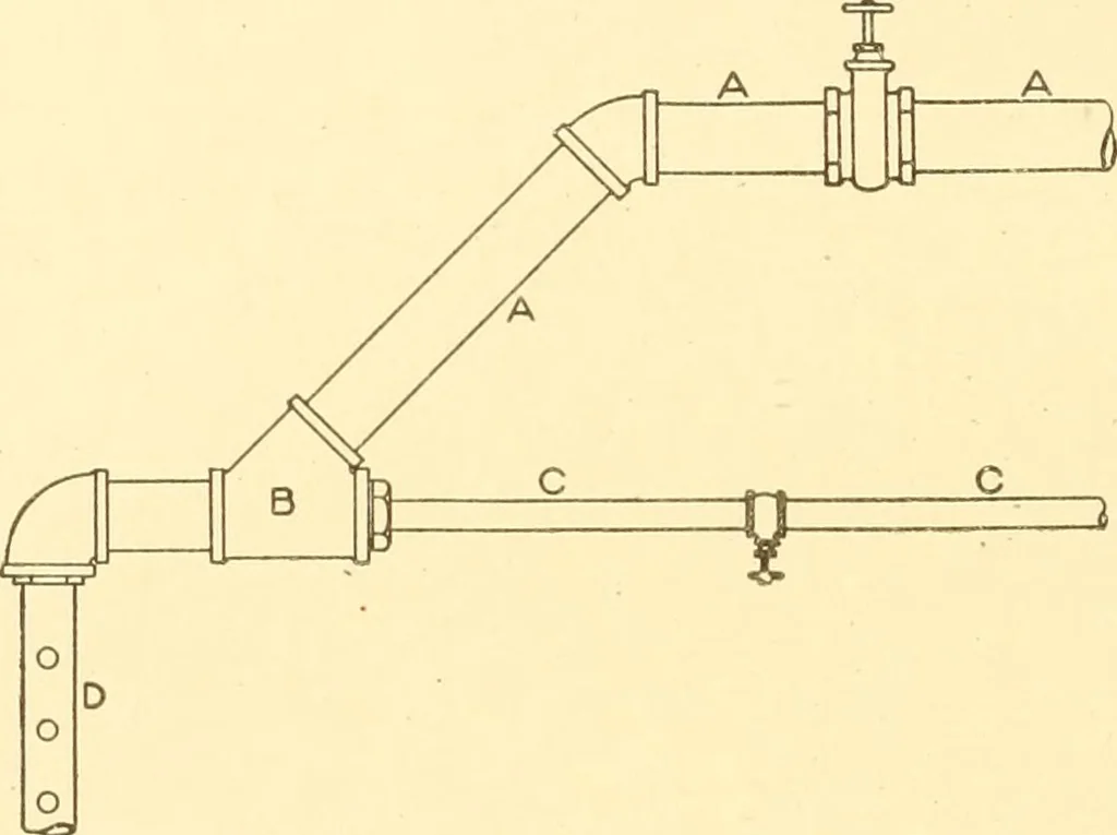 An illustration from Cyclopedia of textile work : a general reference library on cotton, woollen and worsted yarn manufacture, weaving, designing, chemistry and dyeing, finishing, knitting, and allied subjects, 1907, leaf 225
