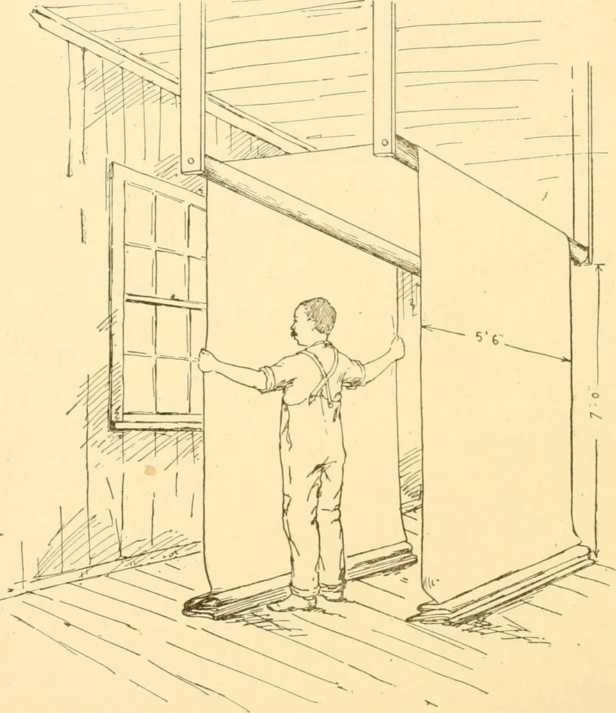 An illustration from Cyclopedia of textile work : a general reference library on cotton, woollen and worsted yarn manufacture, weaving, designing, chemistry and dyeing, finishing, knitting, and allied subjects, 1907, leaf 23