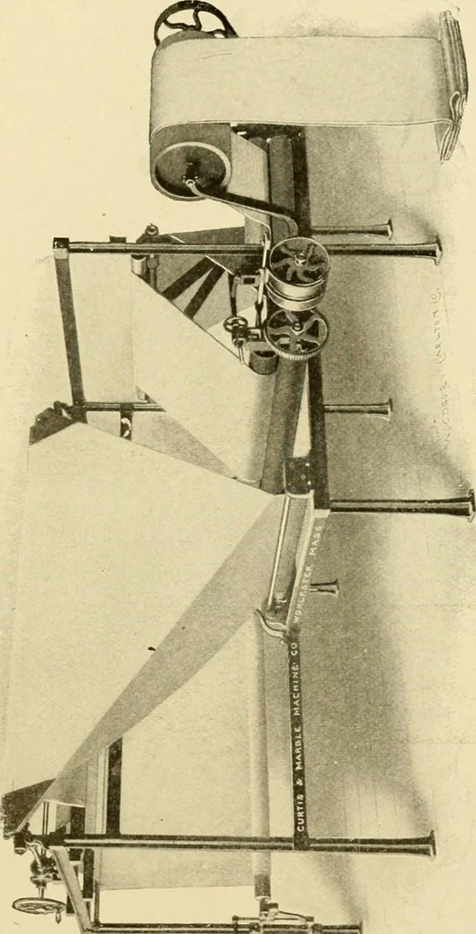 An illustration from Cyclopedia of textile work : a general reference library on cotton, woollen and worsted yarn manufacture, weaving, designing, chemistry and dyeing, finishing, knitting, and allied subjects, 1907, leaf 252
