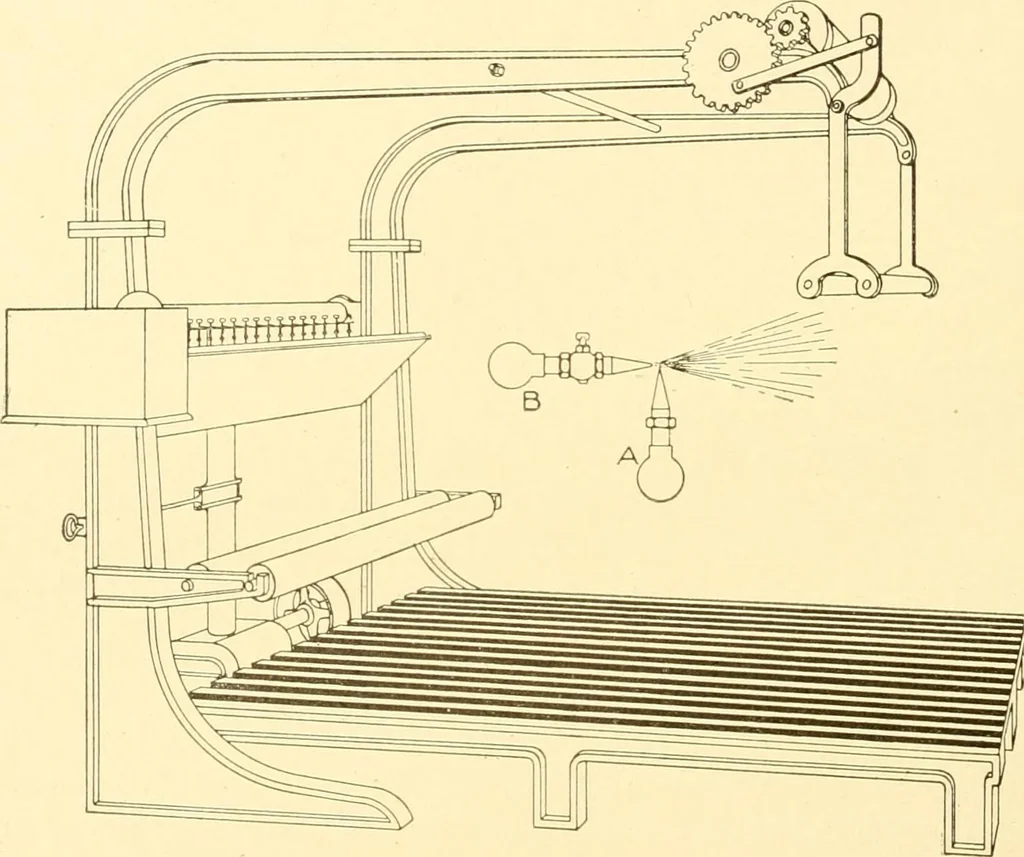 An illustration from Cyclopedia of textile work : a general reference library on cotton, woollen and worsted yarn manufacture, weaving, designing, chemistry and dyeing, finishing, knitting, and allied subjects, 1907, leaf 259