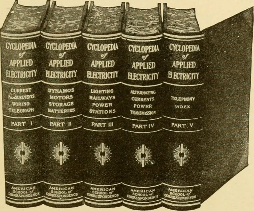 An illustration from Cyclopedia of textile work : a general reference library on cotton, woollen and worsted yarn manufacture, weaving, designing, chemistry and dyeing, finishing, knitting, and allied subjects, 1907, leaf 368