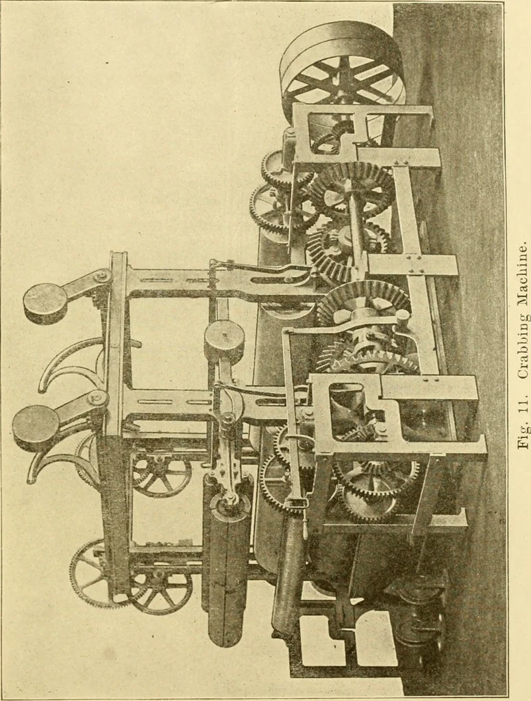 An illustration from Cyclopedia of textile work : a general reference library on cotton, woollen and worsted yarn manufacture, weaving, designing, chemistry and dyeing, finishing, knitting, and allied subjects, 1907, leaf 80