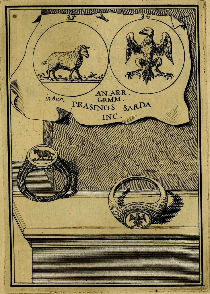 An illustration from Dactyliothecae, seu Annulorum sigillarium quorum priscos tam Graecos quam Romanos usus, ex ferro, aere, argento & auro promptuarii ... Collectis aliunde & ineditis & editis annulorum figuris auctior;, 1695, leaf 120