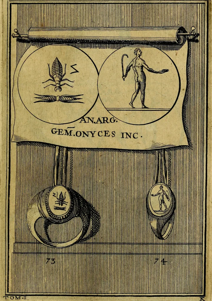 An illustration from Dactyliothecae, seu Annulorum sigillarium quorum priscos tam Graecos quam Romanos usus, ex ferro, aere, argento & auro promptuarii ... Collectis aliunde & ineditis & editis annulorum figuris auctior;, 1695, leaf 158