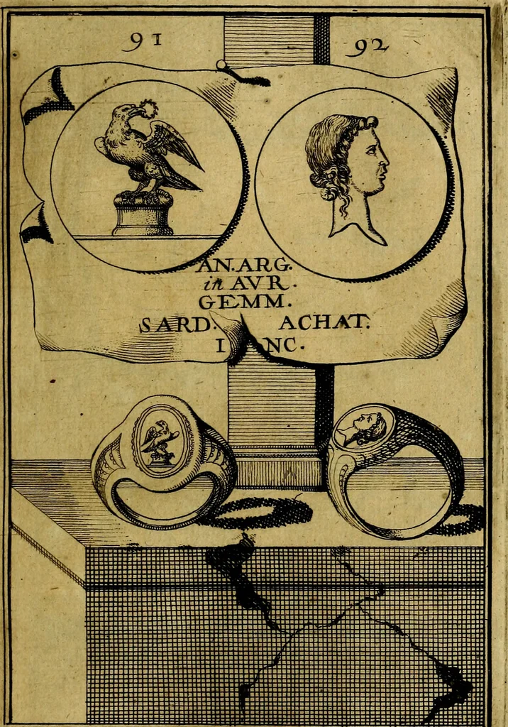 An illustration from Dactyliothecae, seu Annulorum sigillarium quorum priscos tam Graecos quam Romanos usus, ex ferro, aere, argento & auro promptuarii ... Collectis aliunde & ineditis & editis annulorum figuris auctior;, 1695, leaf 176