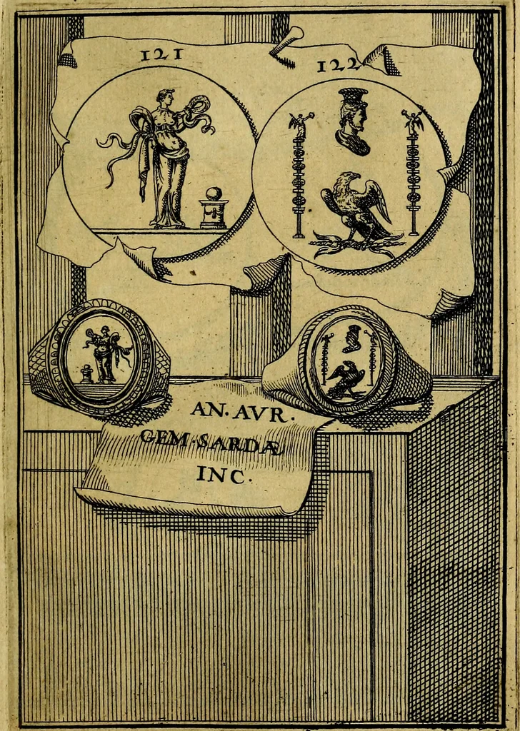 An illustration from Dactyliothecae, seu Annulorum sigillarium quorum priscos tam Graecos quam Romanos usus, ex ferro, aere, argento & auro promptuarii ... Collectis aliunde & ineditis & editis annulorum figuris auctior;, 1695, leaf 212