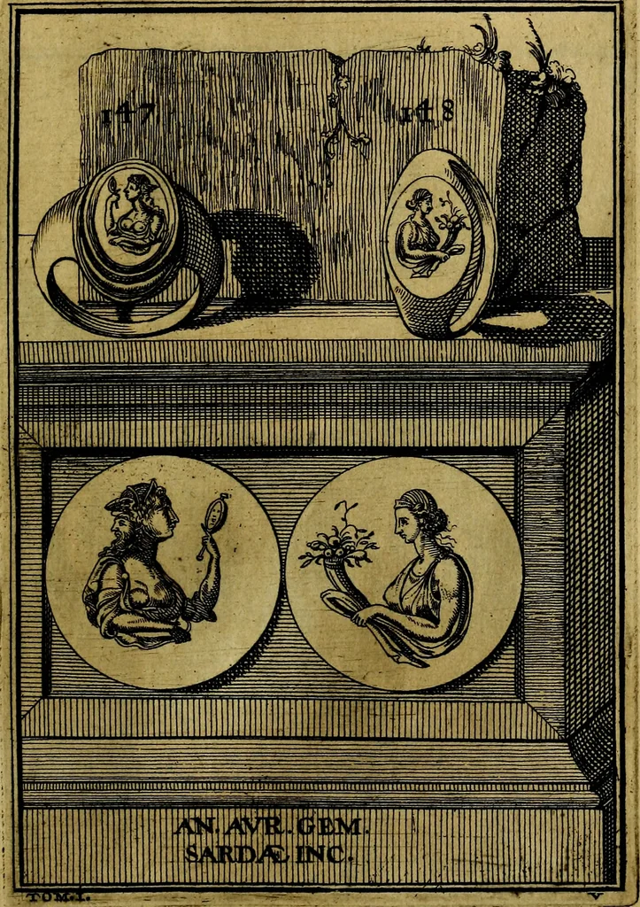 An illustration from Dactyliothecae, seu Annulorum sigillarium quorum priscos tam Graecos quam Romanos usus, ex ferro, aere, argento & auro promptuarii ... Collectis aliunde & ineditis & editis annulorum figuris auctior;, 1695, leaf 240