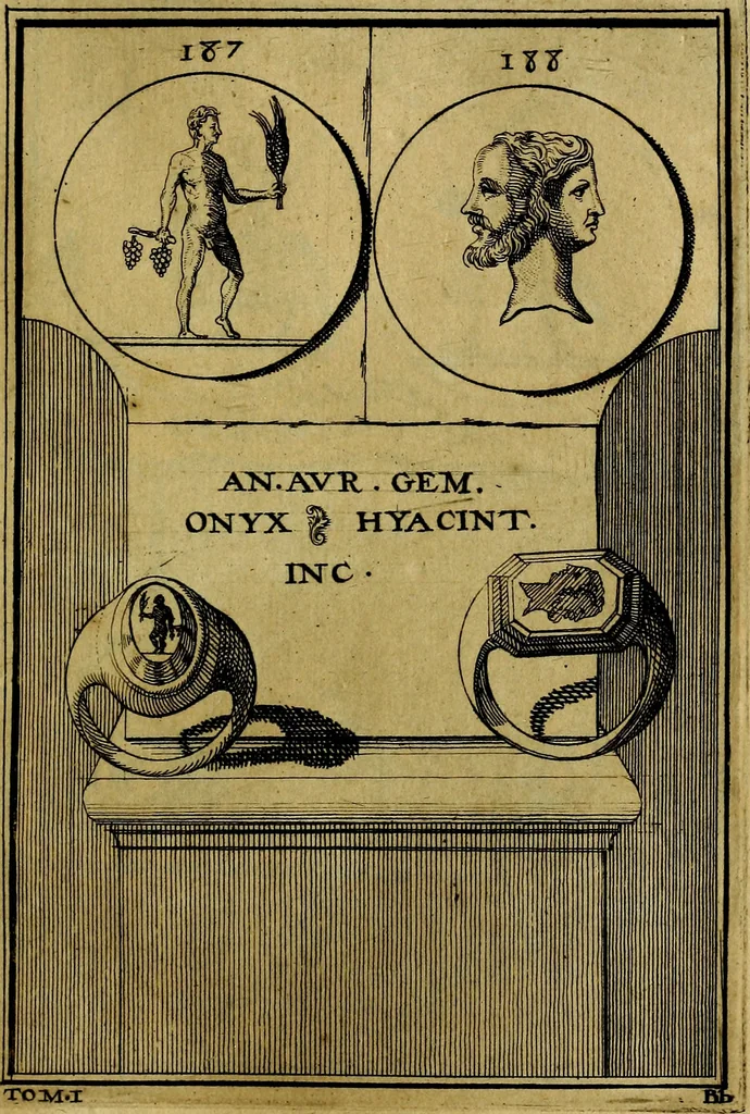 An illustration from Dactyliothecae, seu Annulorum sigillarium quorum priscos tam Graecos quam Romanos usus, ex ferro, aere, argento & auro promptuarii ... Collectis aliunde & ineditis & editis annulorum figuris auctior;, 1695, leaf 280