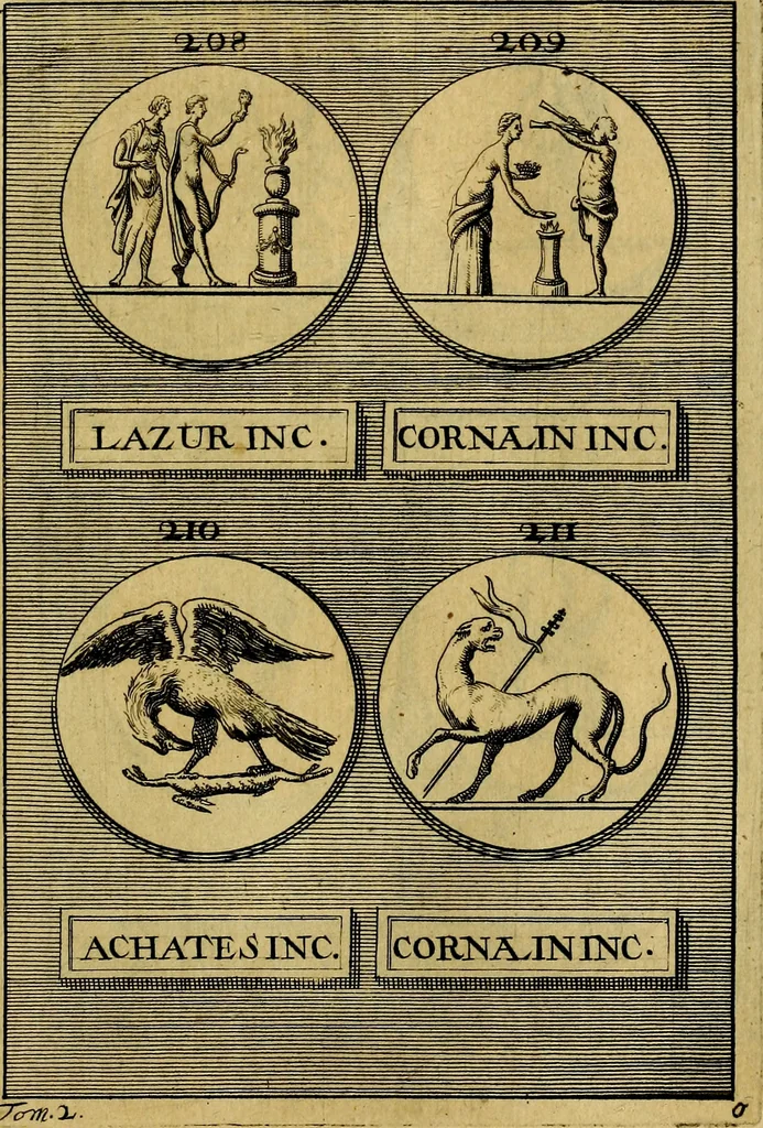An illustration from Dactyliothecae, seu Annulorum sigillarium quorum priscos tam Graecos quam Romanos usus, ex ferro, aere, argento & auro promptuarii ... Collectis aliunde & ineditis & editis annulorum figuris auctior;, 1695, leaf 472