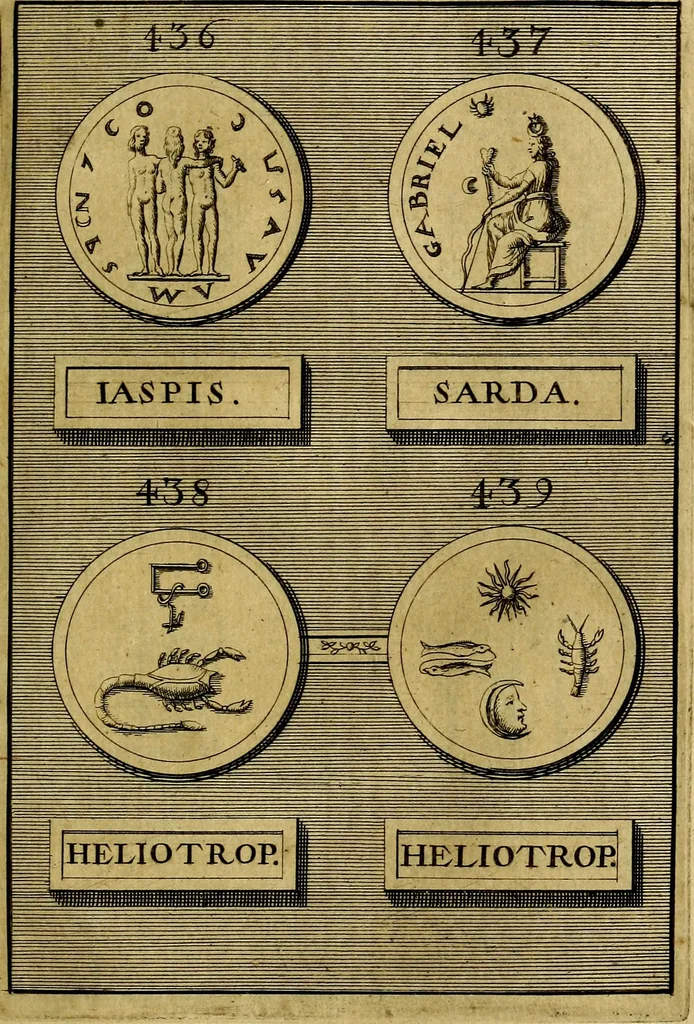 An illustration from Dactyliothecae, seu Annulorum sigillarium quorum priscos tam Graecos quam Romanos usus, ex ferro, aere, argento & auro promptuarii ... Collectis aliunde & ineditis & editis annulorum figuris auctior;, 1695, leaf 586