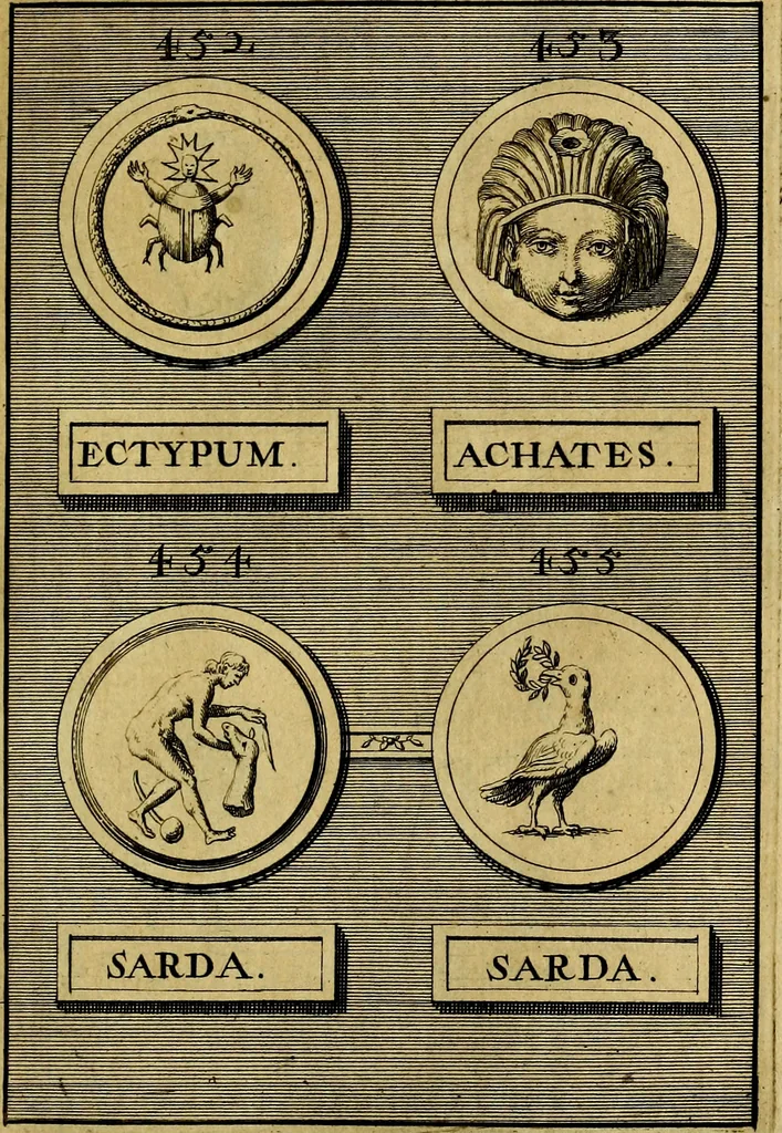 An illustration from Dactyliothecae, seu Annulorum sigillarium quorum priscos tam Graecos quam Romanos usus, ex ferro, aere, argento & auro promptuarii ... Collectis aliunde & ineditis & editis annulorum figuris auctior;, 1695, leaf 594