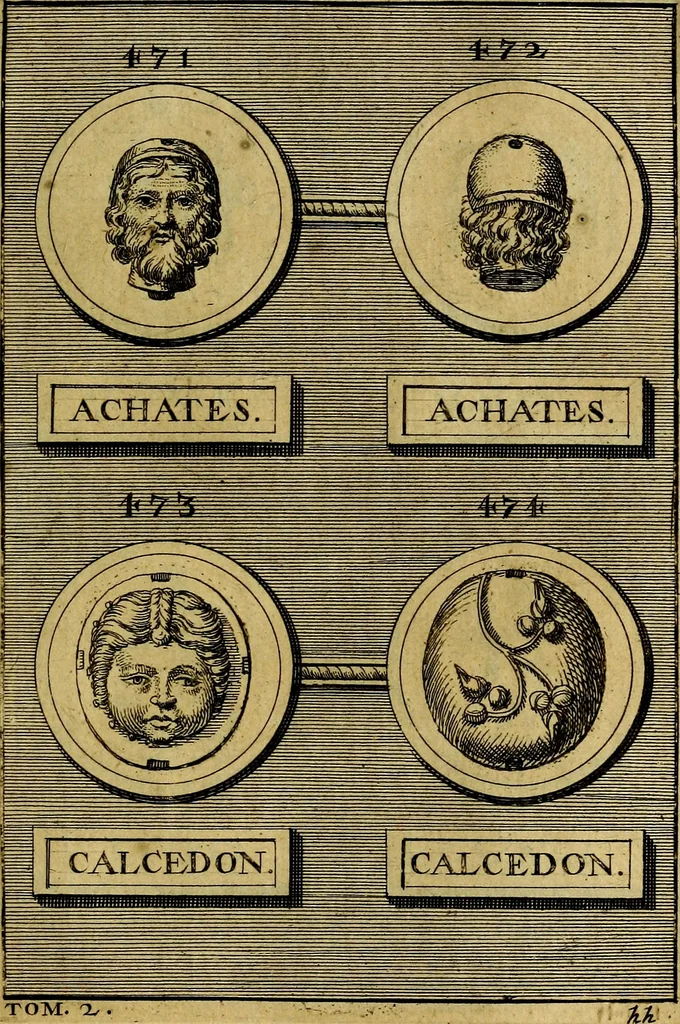 An illustration from Dactyliothecae, seu Annulorum sigillarium quorum priscos tam Graecos quam Romanos usus, ex ferro, aere, argento & auro promptuarii ... Collectis aliunde & ineditis & editis annulorum figuris auctior;, 1695, leaf 604