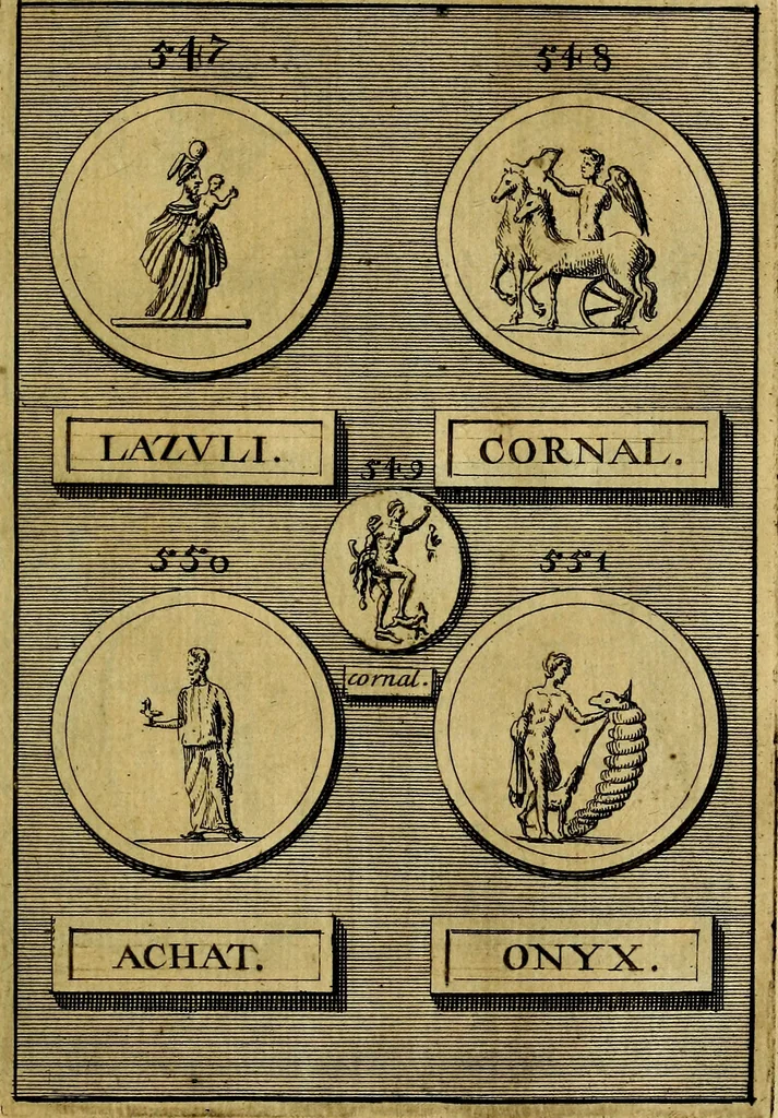 An illustration from Dactyliothecae, seu Annulorum sigillarium quorum priscos tam Graecos quam Romanos usus, ex ferro, aere, argento & auro promptuarii ... Collectis aliunde & ineditis & editis annulorum figuris auctior;, 1695, leaf 642