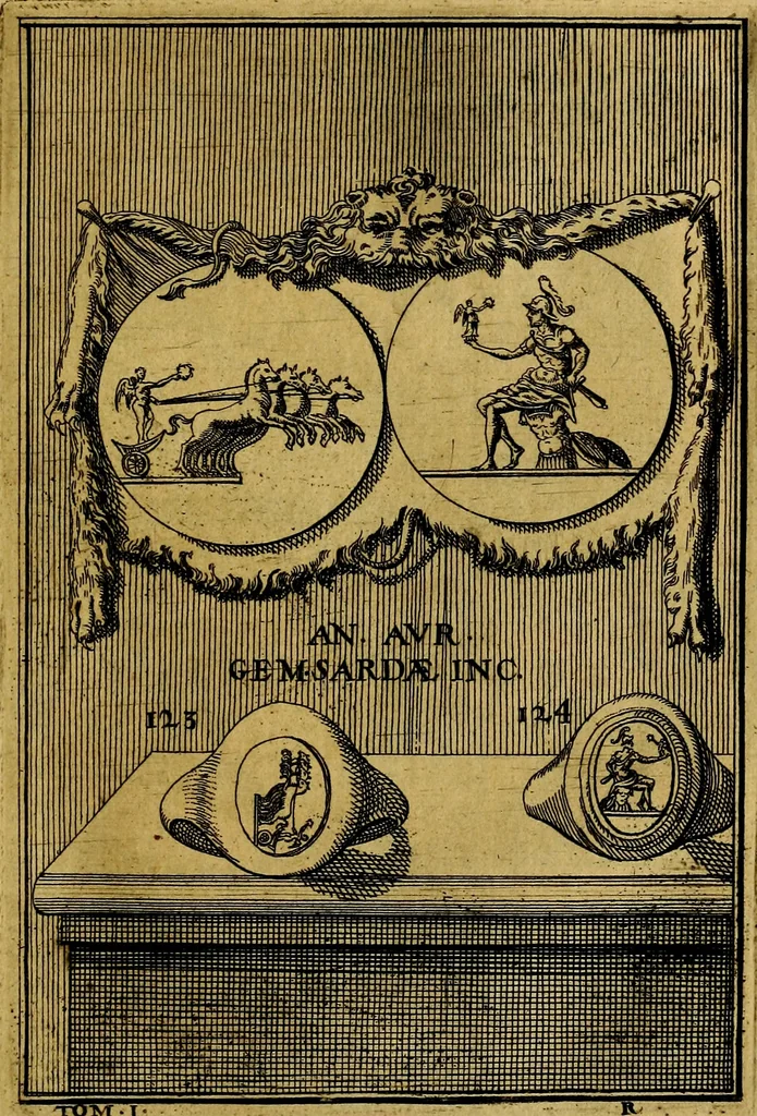 An illustration from Dactyliothecae, seu Annulorum sigillarium quorum priscos tam Graecos quam Romanos usus, ex ferro, aere, argento & auro promptuarii ... Collectis aliunde & ineditis & editis annulorum figuris auctior;, 1695, leaf 134