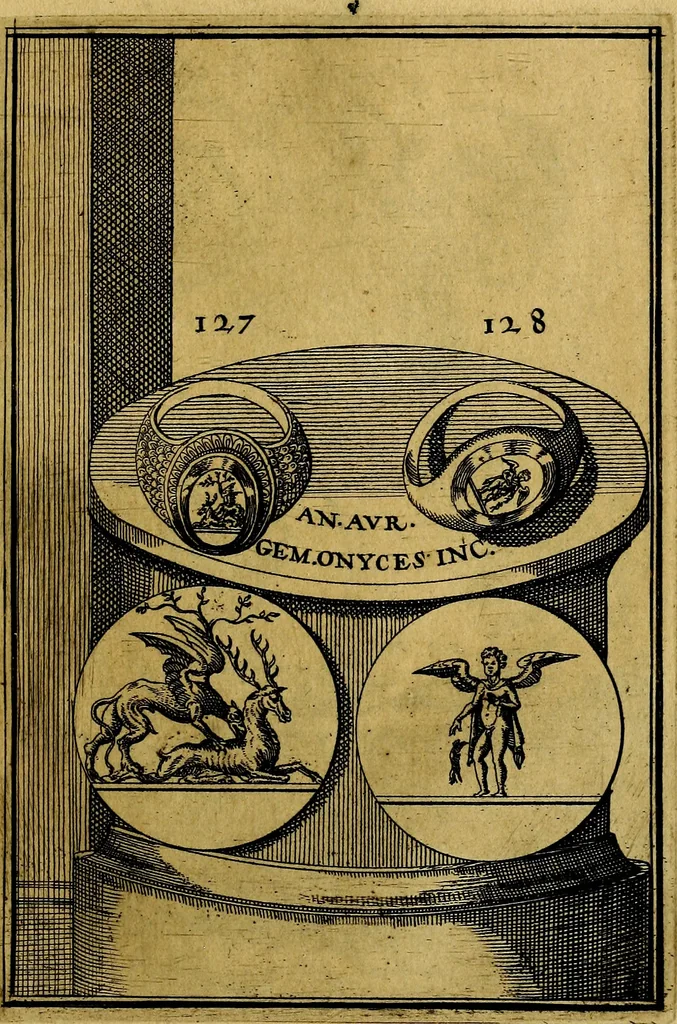 An illustration from Dactyliothecae, seu Annulorum sigillarium quorum priscos tam Graecos quam Romanos usus, ex ferro, aere, argento & auro promptuarii ... Collectis aliunde & ineditis & editis annulorum figuris auctior;, 1695, leaf 138