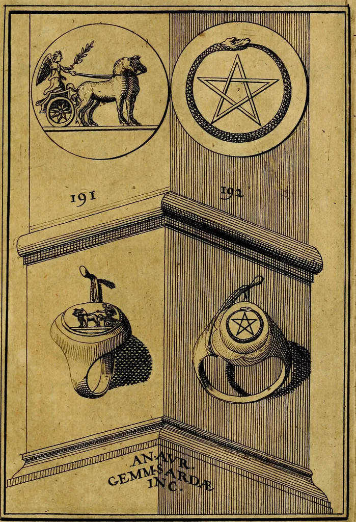 An illustration from Dactyliothecae, seu Annulorum sigillarium quorum priscos tam Graecos quam Romanos usus, ex ferro, aere, argento & auro promptuarii ... Collectis aliunde & ineditis & editis annulorum figuris auctior;, 1695, leaf 202