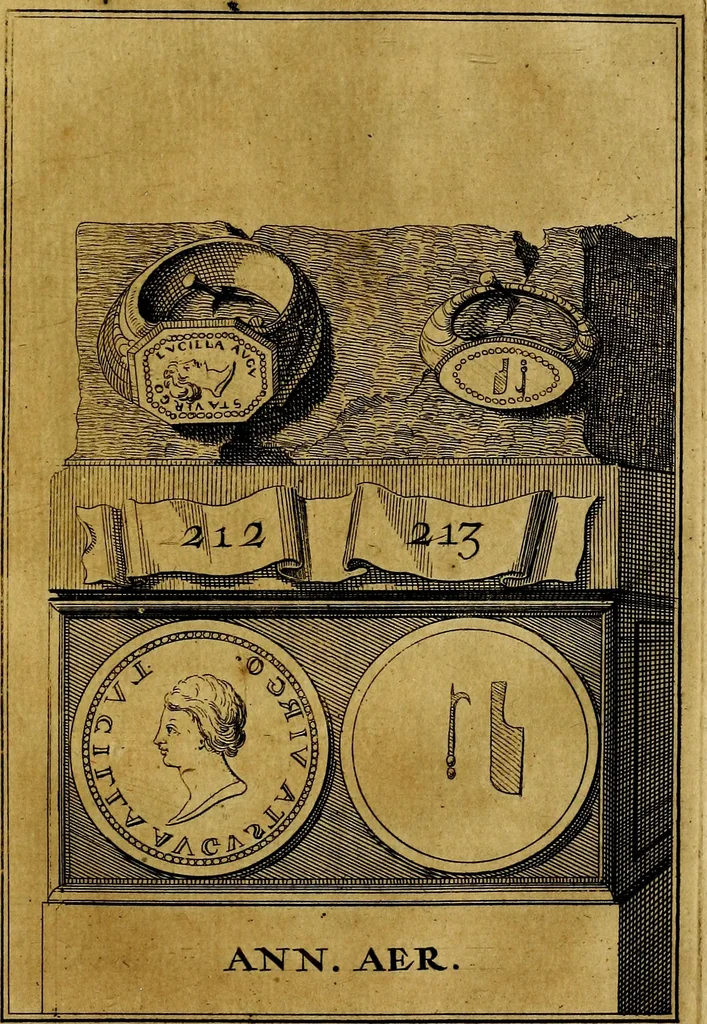 An illustration from Dactyliothecae, seu Annulorum sigillarium quorum priscos tam Graecos quam Romanos usus, ex ferro, aere, argento & auro promptuarii ... Collectis aliunde & ineditis & editis annulorum figuris auctior;, 1695, leaf 218