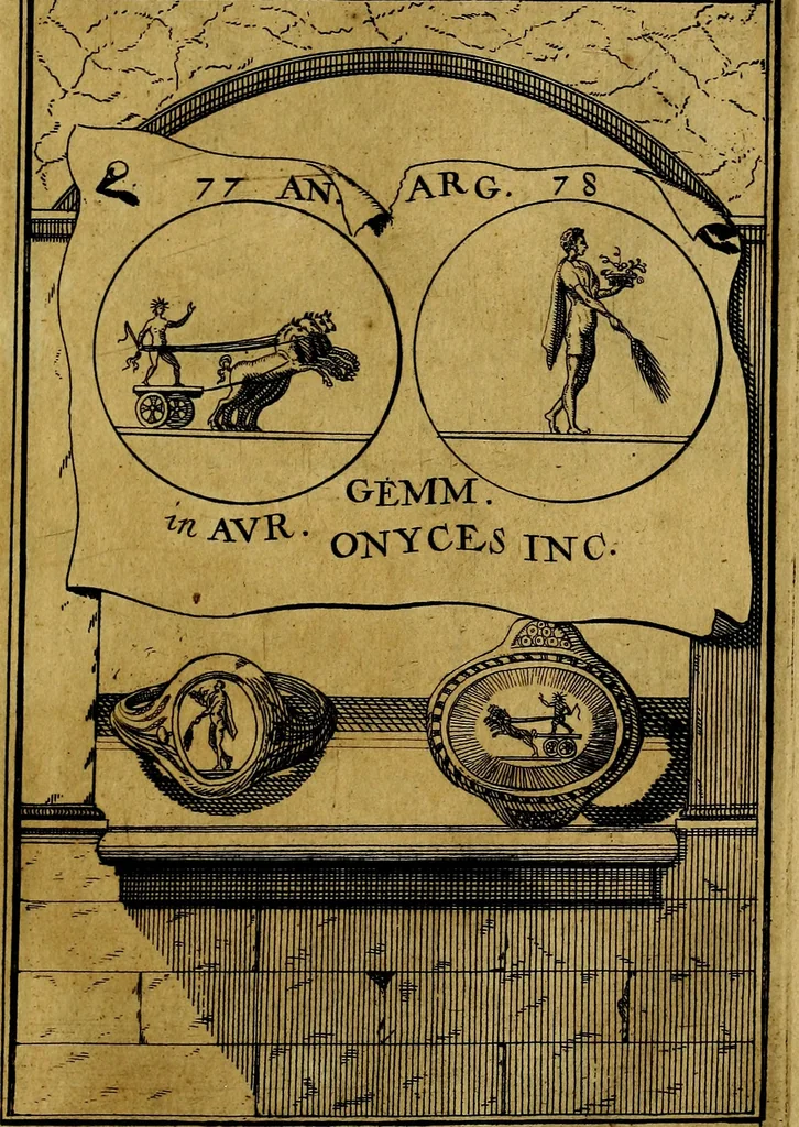 An illustration from Dactyliothecae, seu Annulorum sigillarium quorum priscos tam Graecos quam Romanos usus, ex ferro, aere, argento & auro promptuarii ... Collectis aliunde & ineditis & editis annulorum figuris auctior;, 1695, leaf 82