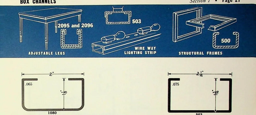 An illustration from Dahlstrom Metal Mouldings 1967, 1967, leaf 21