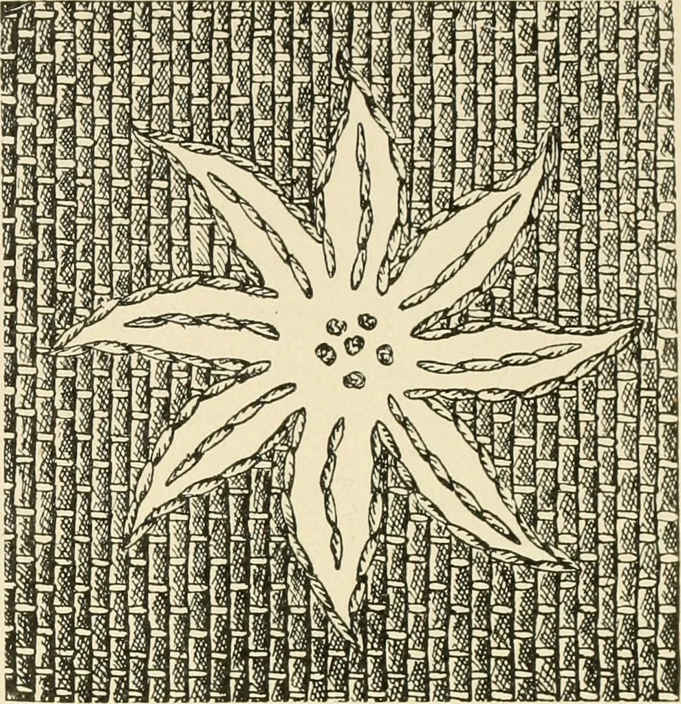 An illustration from Dainty work for pleasure and profit, 1891, leaf 134