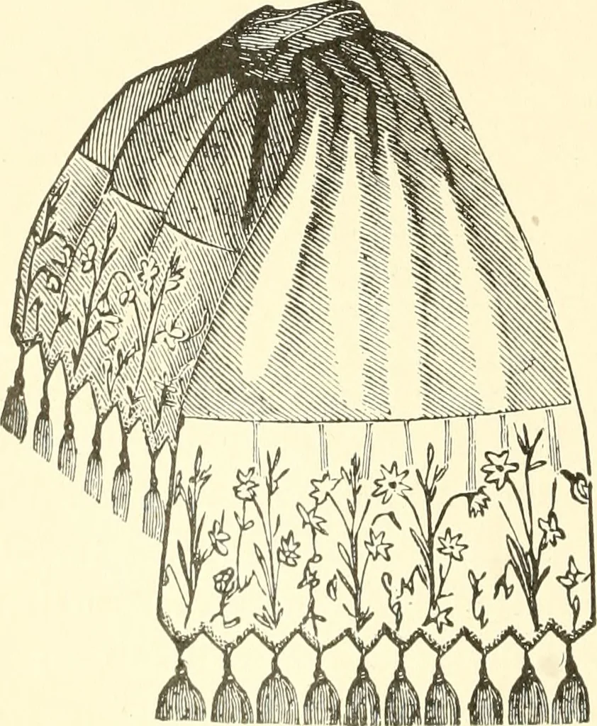 An illustration from Dainty work for pleasure and profit, 1891, leaf 145