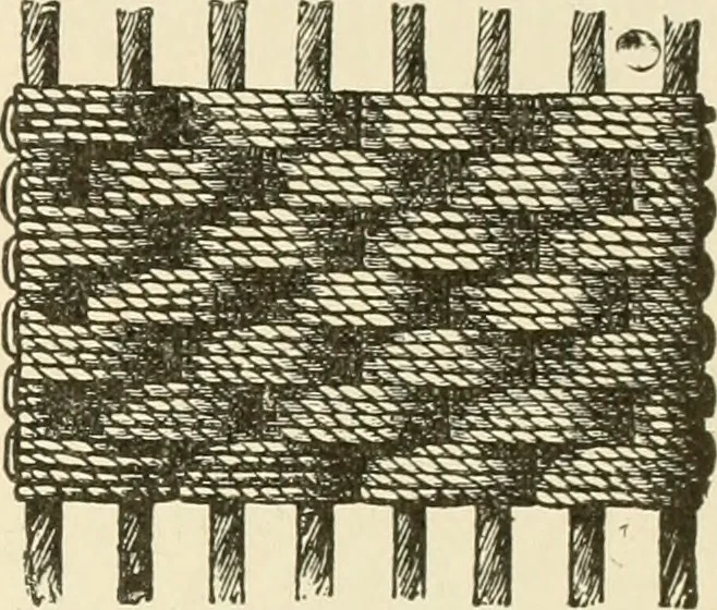 An illustration from Dainty work for pleasure and profit, 1891, leaf 150