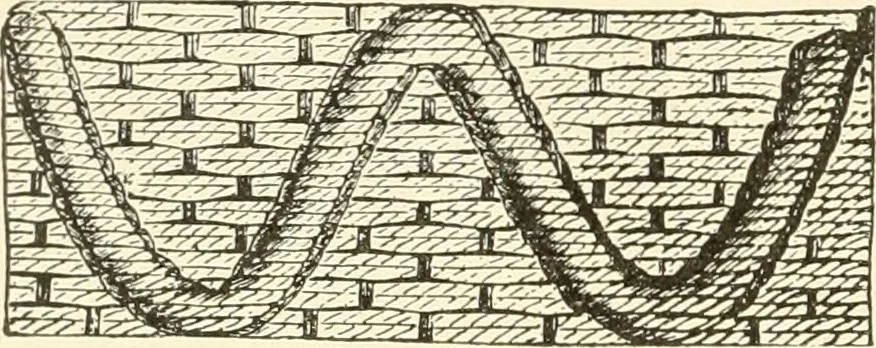 An illustration from Dainty work for pleasure and profit, 1891, leaf 151