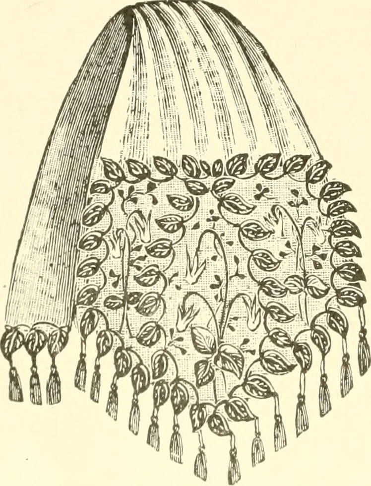 An illustration from Dainty work for pleasure and profit, 1891, leaf 169