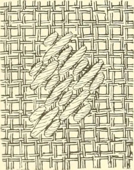 An illustration from Dainty work for pleasure and profit, 1891, leaf 175