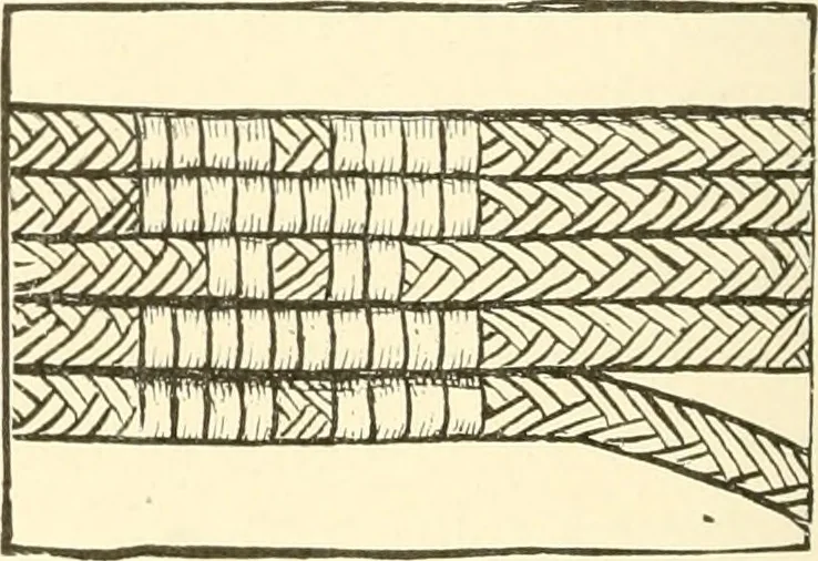 An illustration from Dainty work for pleasure and profit, 1891, leaf 175