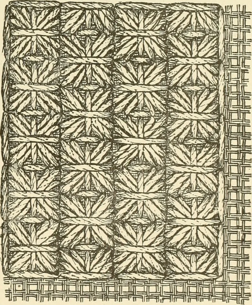 An illustration from Dainty work for pleasure and profit, 1891, leaf 176