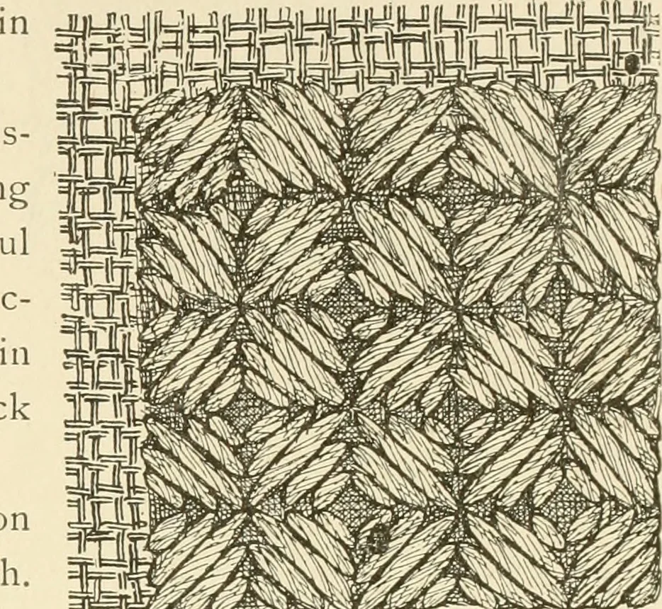 An illustration from Dainty work for pleasure and profit, 1891, leaf 178