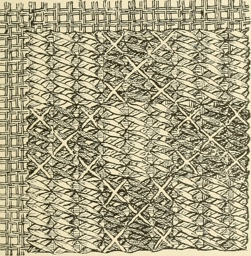 An illustration from Dainty work for pleasure and profit, 1891, leaf 178