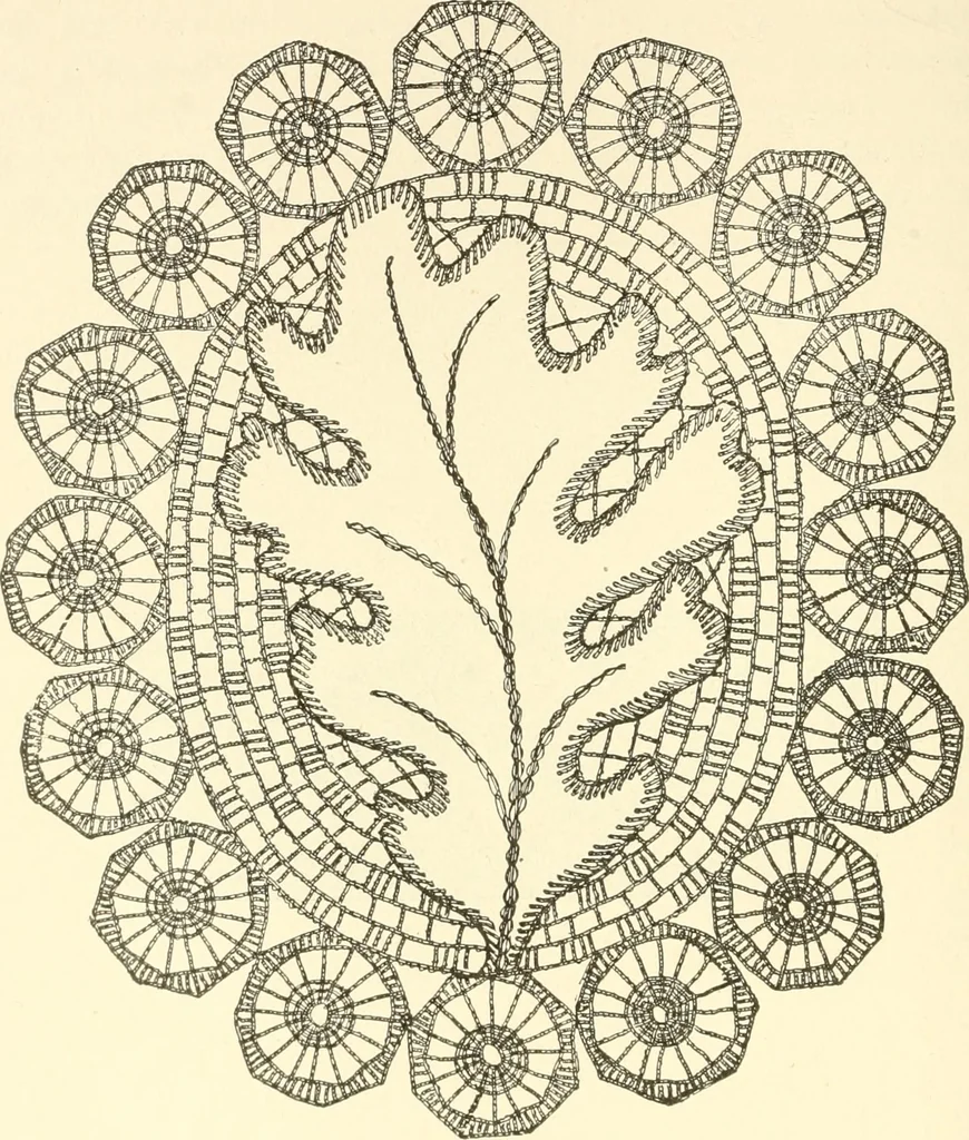 An illustration from Dainty work for pleasure and profit, 1891, leaf 205