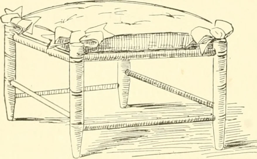 An illustration from Dainty work for pleasure and profit, 1891, leaf 209