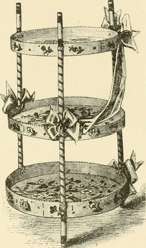 An illustration from Dainty work for pleasure and profit, 1891, leaf 210