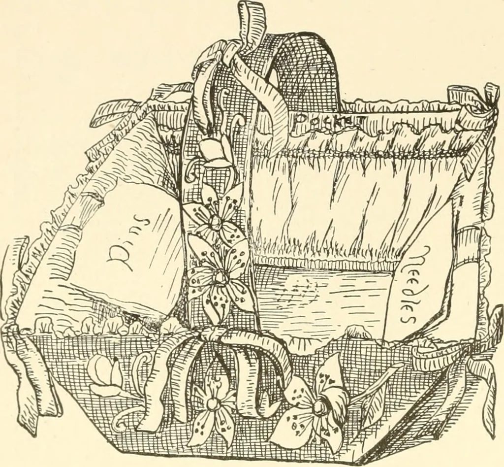 An illustration from Dainty work for pleasure and profit, 1891, leaf 213