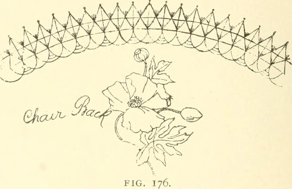 An illustration from Dainty work for pleasure and profit, 1891, leaf 215