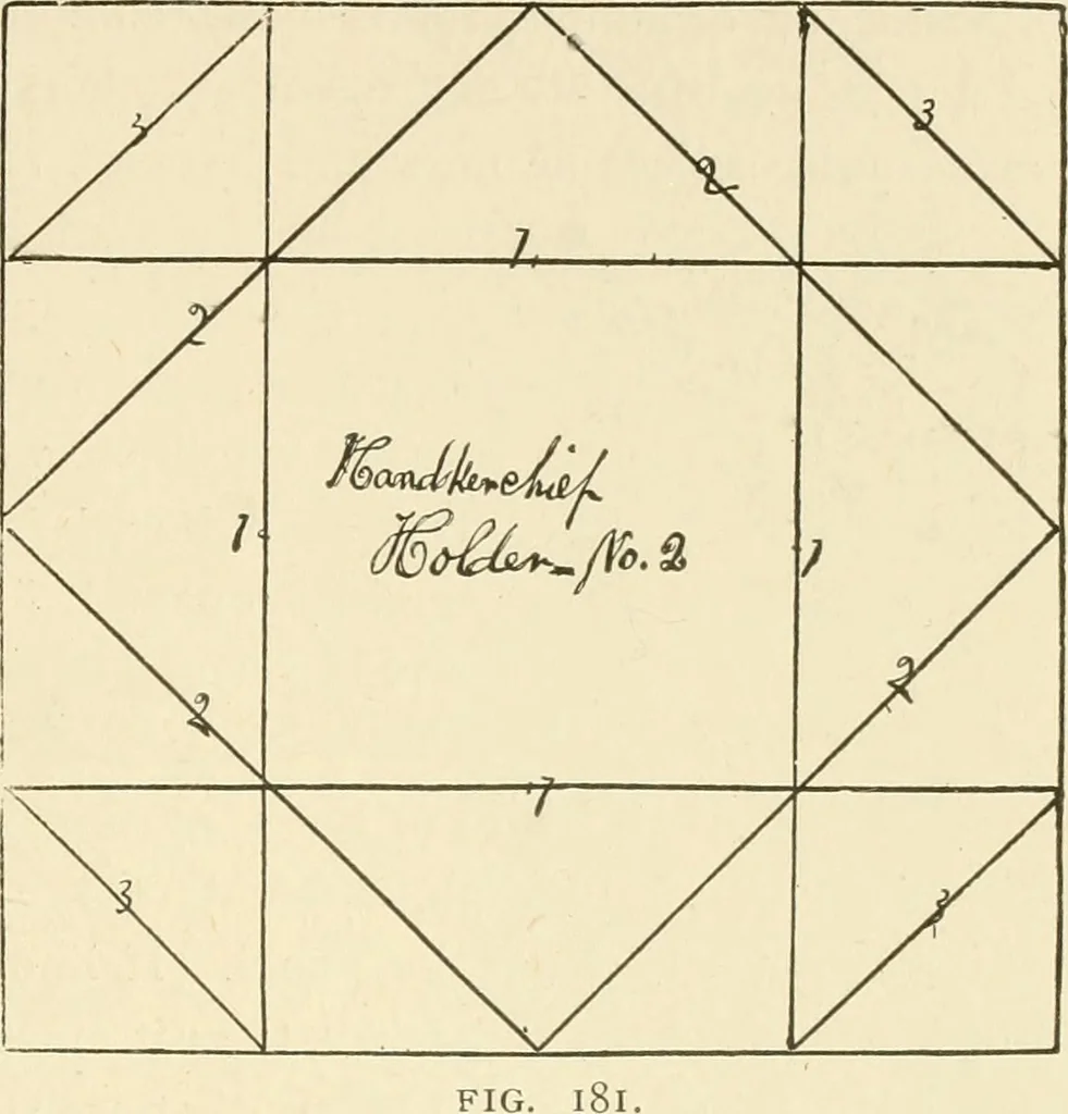 An illustration from Dainty work for pleasure and profit, 1891, leaf 218
