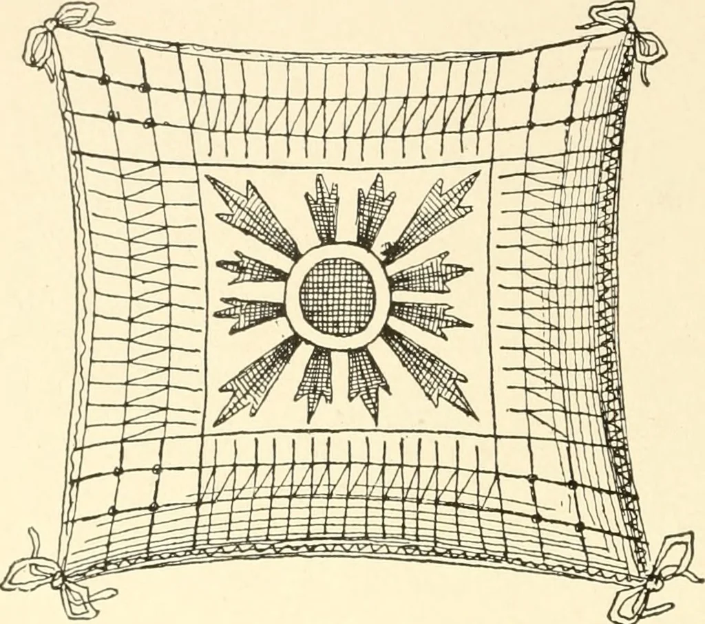 An illustration from Dainty work for pleasure and profit, 1891, leaf 227