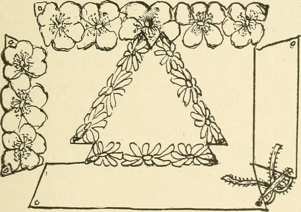 An illustration from Dainty work for pleasure and profit, 1891, leaf 234