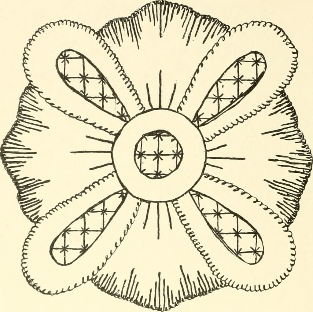 An illustration from Dainty work for pleasure and profit, 1891, leaf 249
