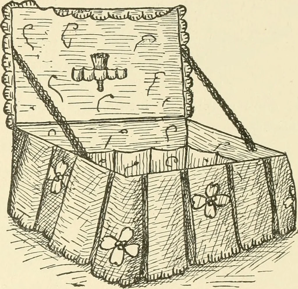 An illustration from Dainty work for pleasure and profit, 1891, leaf 252