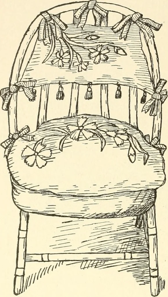 An illustration from Dainty work for pleasure and profit, 1891, leaf 255